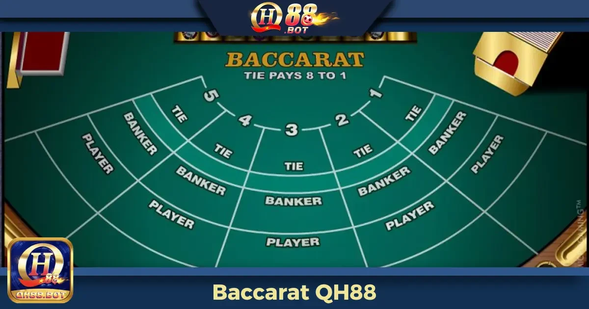 Baccarat QH88 – Trải Nghiệm Đẳng Cấp Với Trò Chơi Toàn Cầu 1 Baccarat QH88 Là Gì? Tìm Hiểu Cách Chơi Đơn Giản