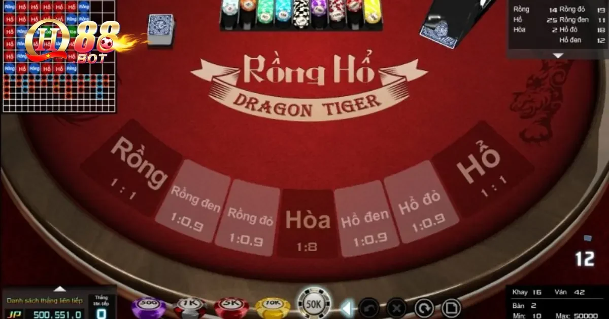 Luật chơi cơ bản