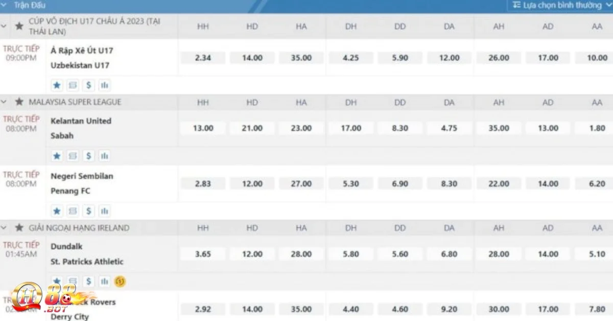 Những điều cần tránh khi đặt cược tại S Sports QH88